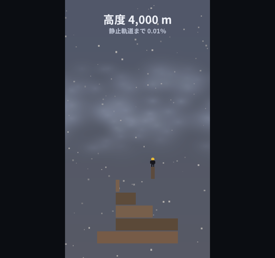 新人研修の高度4,000m。積み上げた資材と細くなった足場。